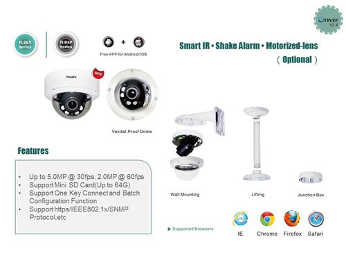 H. 265 Series Dome Camera Released圖片